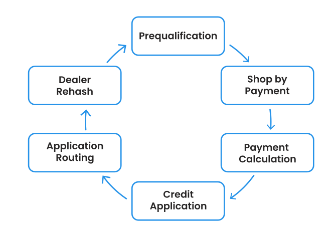 full-turkney-solutions-section